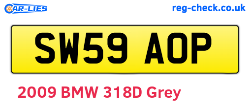 SW59AOP are the vehicle registration plates.