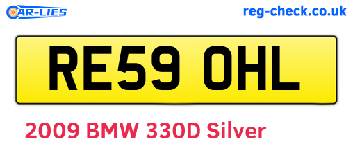 RE59OHL are the vehicle registration plates.