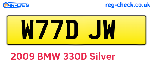 W77DJW are the vehicle registration plates.