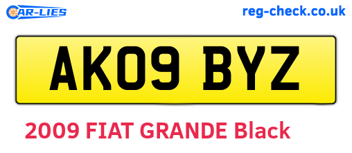 AK09BYZ are the vehicle registration plates.