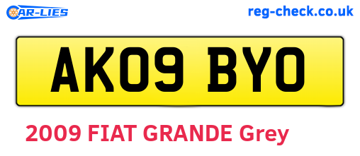 AK09BYO are the vehicle registration plates.