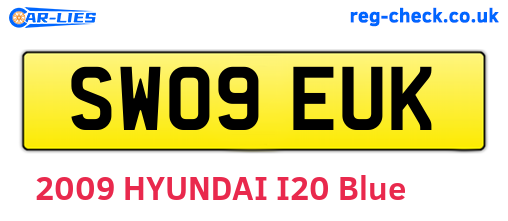 SW09EUK are the vehicle registration plates.