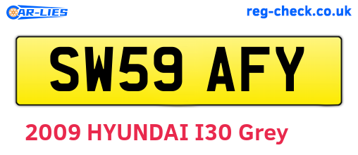 SW59AFY are the vehicle registration plates.
