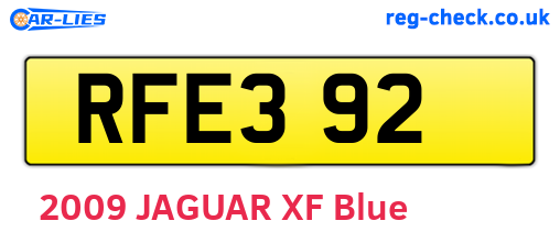 RFE392 are the vehicle registration plates.