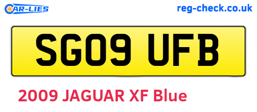 SG09UFB are the vehicle registration plates.