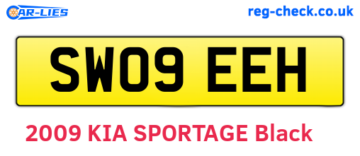 SW09EEH are the vehicle registration plates.