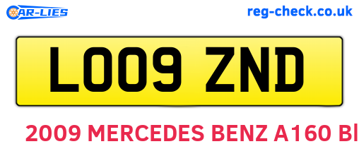 LO09ZND are the vehicle registration plates.