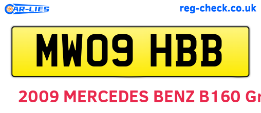 MW09HBB are the vehicle registration plates.