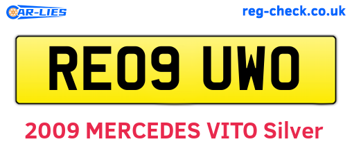 RE09UWO are the vehicle registration plates.