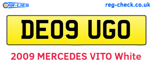 DE09UGO are the vehicle registration plates.