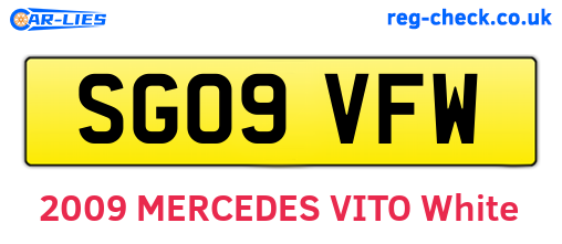 SG09VFW are the vehicle registration plates.
