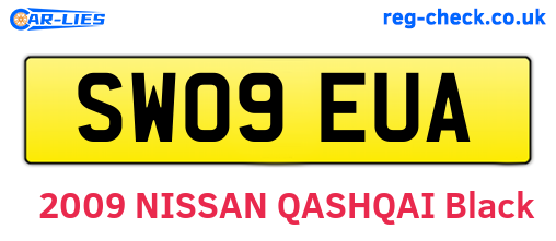 SW09EUA are the vehicle registration plates.