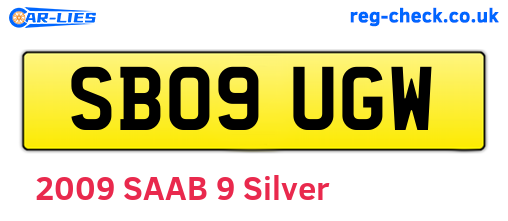 SB09UGW are the vehicle registration plates.