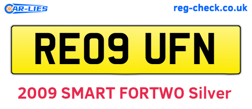 RE09UFN are the vehicle registration plates.