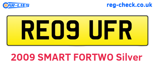 RE09UFR are the vehicle registration plates.