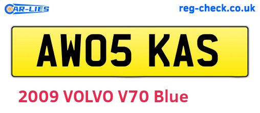 AW05KAS are the vehicle registration plates.