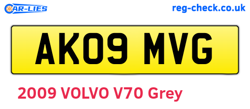 AK09MVG are the vehicle registration plates.