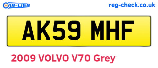 AK59MHF are the vehicle registration plates.