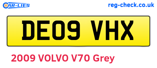 DE09VHX are the vehicle registration plates.
