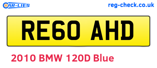 RE60AHD are the vehicle registration plates.