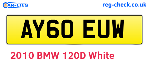 AY60EUW are the vehicle registration plates.