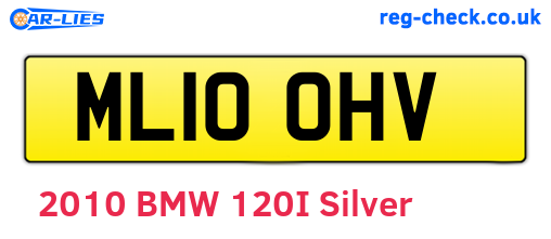 ML10OHV are the vehicle registration plates.