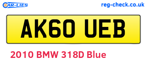 AK60UEB are the vehicle registration plates.