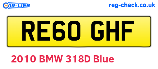 RE60GHF are the vehicle registration plates.