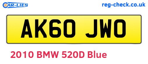 AK60JWO are the vehicle registration plates.