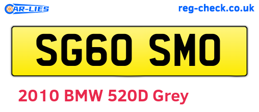 SG60SMO are the vehicle registration plates.