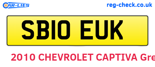 SB10EUK are the vehicle registration plates.