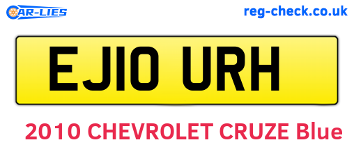 EJ10URH are the vehicle registration plates.