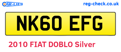 NK60EFG are the vehicle registration plates.