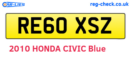 RE60XSZ are the vehicle registration plates.