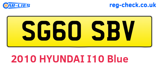 SG60SBV are the vehicle registration plates.