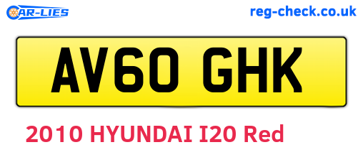 AV60GHK are the vehicle registration plates.