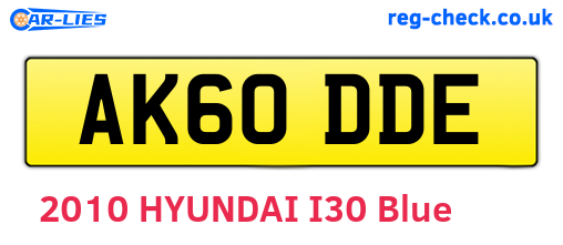 AK60DDE are the vehicle registration plates.