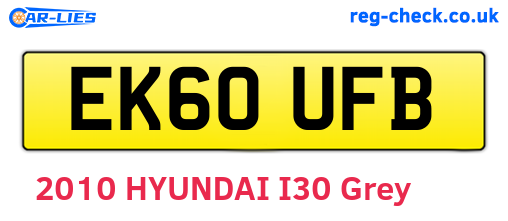 EK60UFB are the vehicle registration plates.
