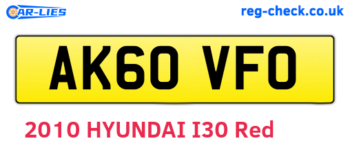 AK60VFO are the vehicle registration plates.