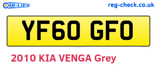 YF60GFO are the vehicle registration plates.
