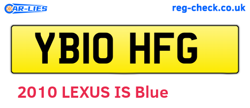 YB10HFG are the vehicle registration plates.