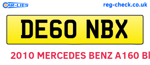 DE60NBX are the vehicle registration plates.