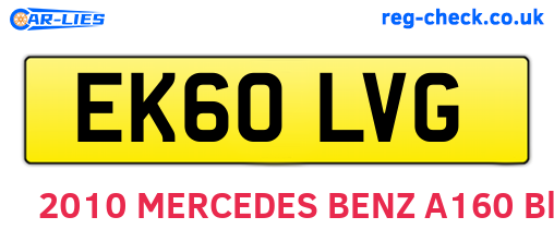 EK60LVG are the vehicle registration plates.