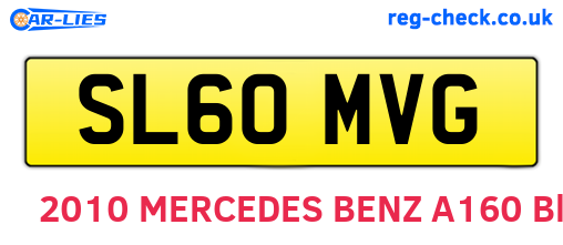 SL60MVG are the vehicle registration plates.