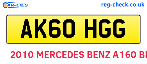 AK60HGG are the vehicle registration plates.