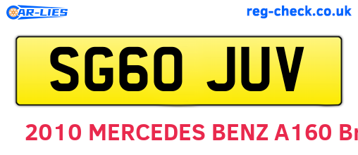 SG60JUV are the vehicle registration plates.