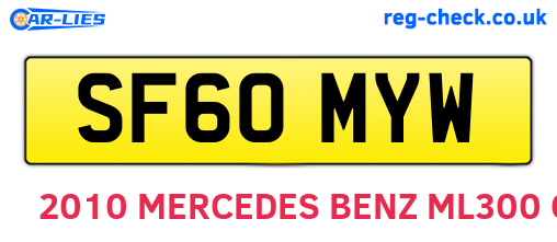 SF60MYW are the vehicle registration plates.