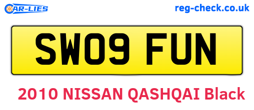 SW09FUN are the vehicle registration plates.