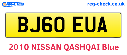 BJ60EUA are the vehicle registration plates.
