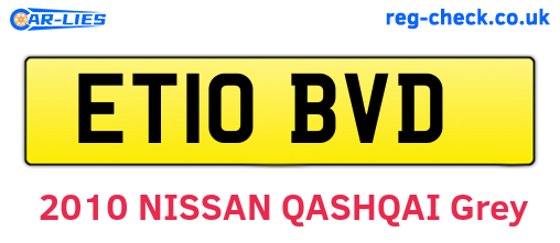 ET10BVD are the vehicle registration plates.